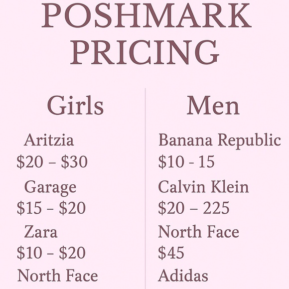 Closet Prices - Picture 1 of 1